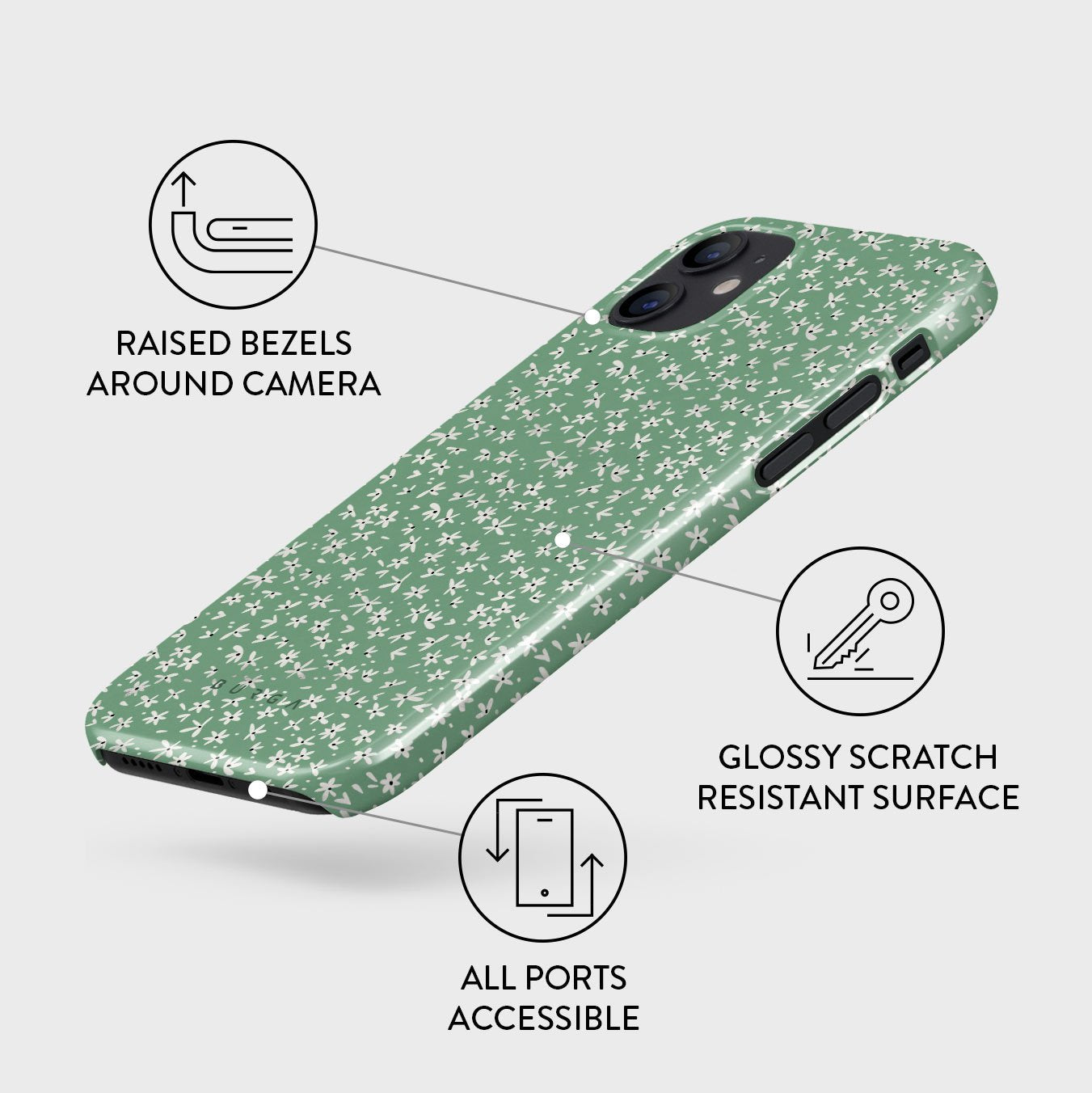 Lush Meadows - Floral iPhone 12 Case